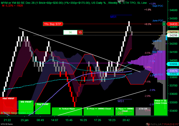 Click to Enlarge

Name: DOW.png
Size: 101 KB
