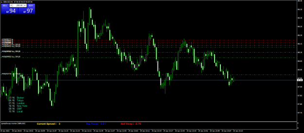 Click to Enlarge

Name: XBRUSDM1.png
Size: 63 KB