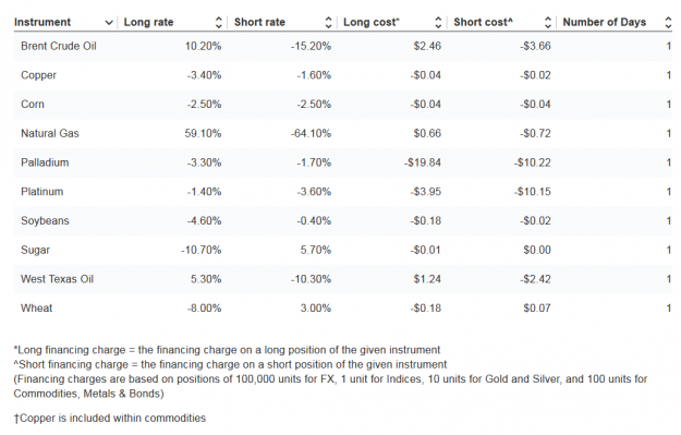 Click to Enlarge

Name: natgas swap.png
Size: 34 KB