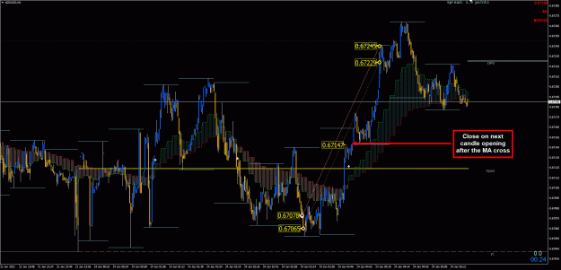 Click to Enlarge

Name: NU Trades1 - 1232022.gif
Size: 54 KB