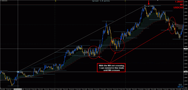Click to Enlarge

Name: USDCAD Trade1.gif
Size: 54 KB