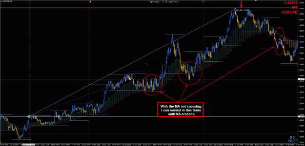 Click to Enlarge

Name: USDCAD Trade1.gif
Size: 54 KB