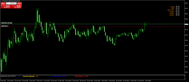 Click to Enlarge

Name: XTIUSDM5.png
Size: 57 KB