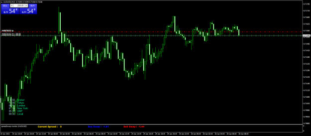 Click to Enlarge

Name: AUDUSDM15.png
Size: 58 KB