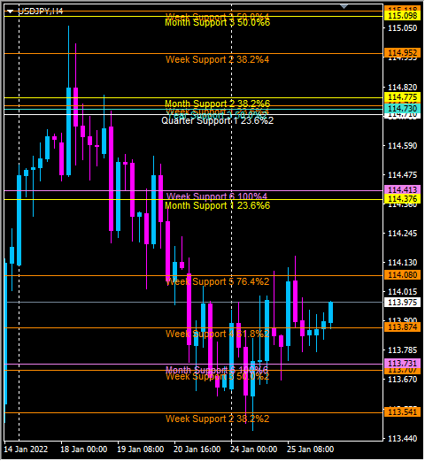 Click to Enlarge

Name: usdjpy.png
Size: 29 KB
