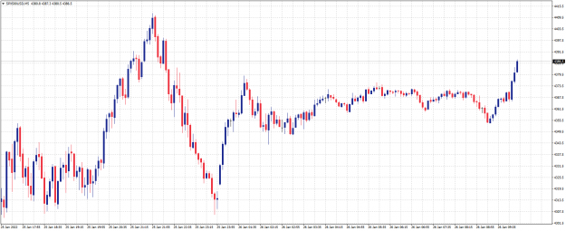 Click to Enlarge

Name: spx gap.png
Size: 55 KB