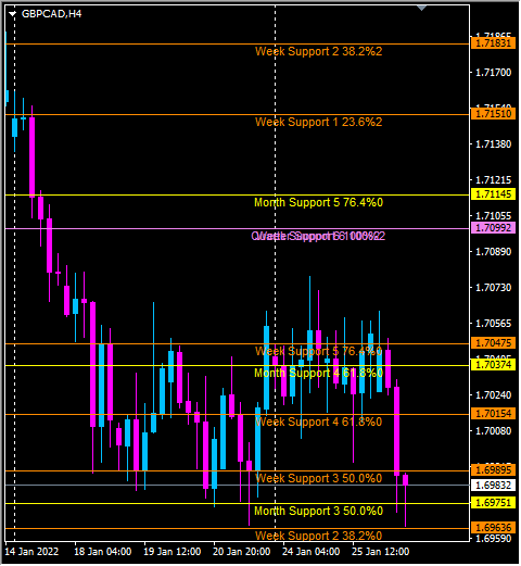 Click to Enlarge

Name: gbpcad.png
Size: 25 KB