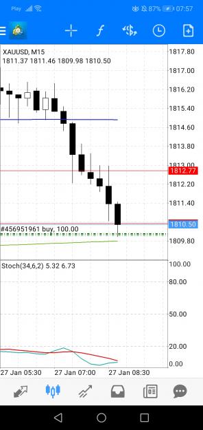 Click to Enlarge

Name: Screenshot_20220127_075711_net.metaquotes.metatrader4.jpg
Size: 447 KB