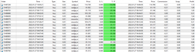 Click to Enlarge

Name: Scalp Trades 27 01 22.png
Size: 53 KB