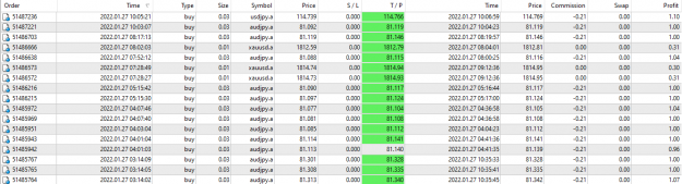 Click to Enlarge

Name: Scalp Trades 27 01 22.png
Size: 53 KB
