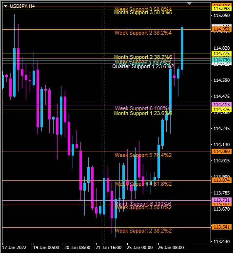 Click to Enlarge

Name: usdjpy.png
Size: 28 KB