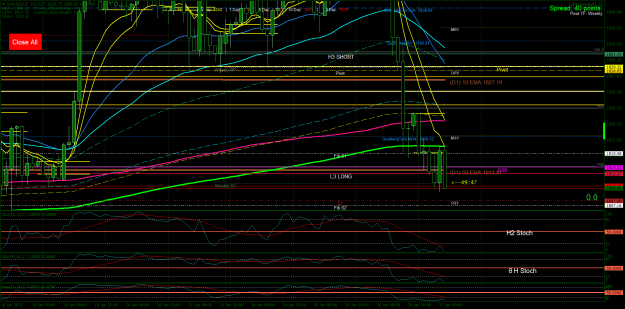Click to Enlarge

Name: XAUUSDH2 27 jan 2022 5short IN FIB S1  out WK S1.png
Size: 106 KB