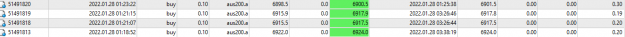 Click to Enlarge

Name: Scalp Trades 28 01 22 B.png
Size: 12 KB