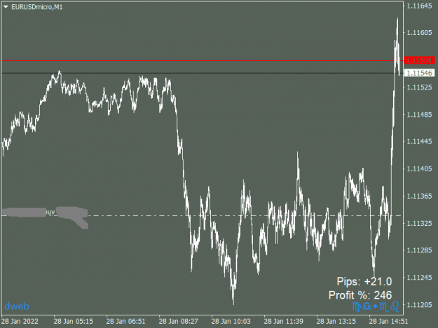 Click to Enlarge

Name: EURUSDmicroM1_28012022B.png
Size: 22 KB