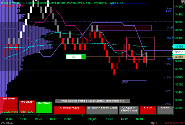 Click to Enlarge

Name: DOW (1).png
Size: 64 KB