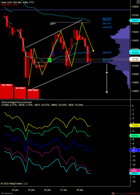 Click to Enlarge

Name: DAX (1).PNG
Size: 106 KB
