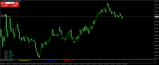 Click to Enlarge

Name: AUDUSDM5.png
Size: 59 KB