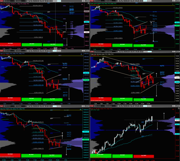 Click to Enlarge

Name: MAAND Charts 30 Jan.PNG
Size: 382 KB