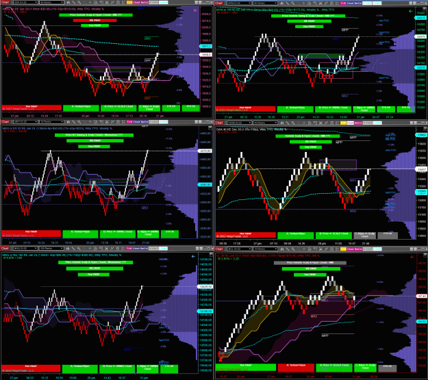 Click to Enlarge

Name: WEEK Charts 30 Jan.PNG
Size: 475 KB