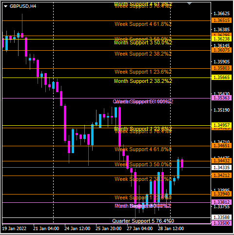 Click to Enlarge

Name: gbpusd.png
Size: 33 KB