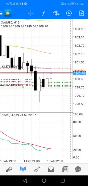 Click to Enlarge

Name: Screenshot_20220201_215231_net.metaquotes.metatrader4.jpg
Size: 526 KB
