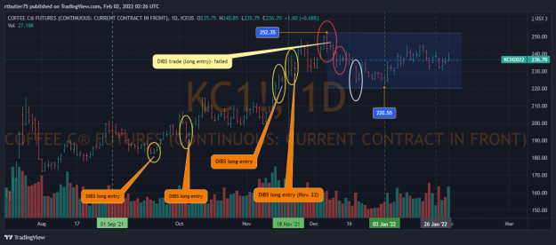 Click to Enlarge

Name: KC1!_2022-02-01_21-26-00.png
Size: 153 KB