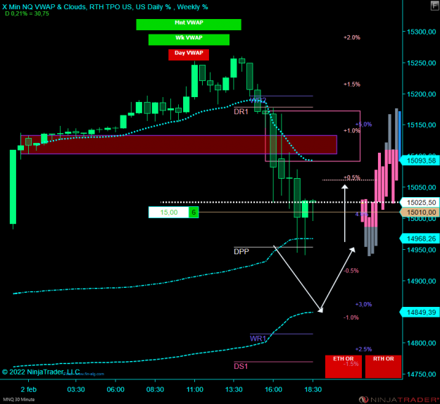Click to Enlarge

Name: NQ.png
Size: 59 KB