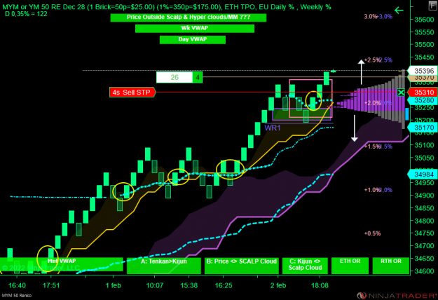 Click to Enlarge

Name: DOW.png
Size: 84 KB