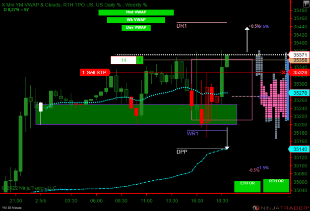 Click to Enlarge

Name: DOW (1).png
Size: 52 KB