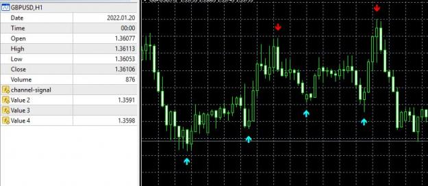 Click to Enlarge

Name: channel-signal.JPG
Size: 72 KB