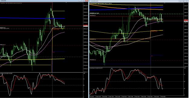 Click to Enlarge

Name: 6 gbp weekly.jpg
Size: 403 KB