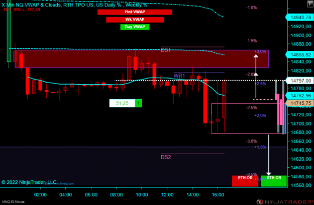 Click to Enlarge

Name: NQ.png
Size: 49 KB