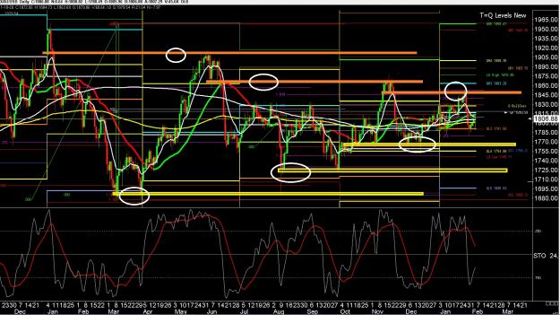 Click to Enlarge

Name: 6 gbp weekly.jpg
Size: 566 KB