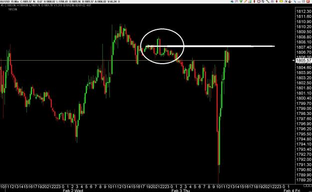 Click to Enlarge

Name: 6 gbp weekly.jpg
Size: 225 KB