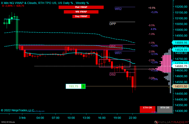 Click to Enlarge

Name: NQ.png
Size: 52 KB