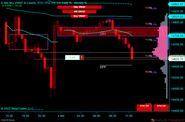 Click to Enlarge

Name: NQ.png
Size: 45 KB