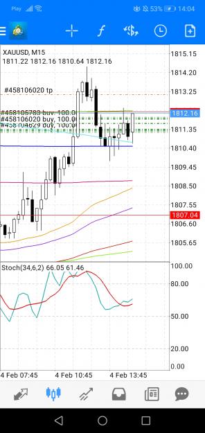 Click to Enlarge

Name: Screenshot_20220204_140417_net.metaquotes.metatrader4.jpg
Size: 579 KB