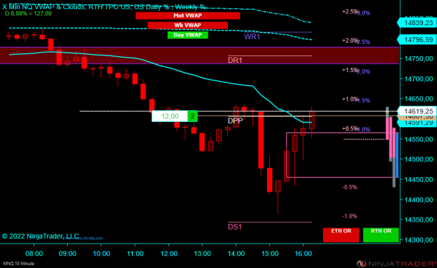 Click to Enlarge

Name: NQ.png
Size: 45 KB