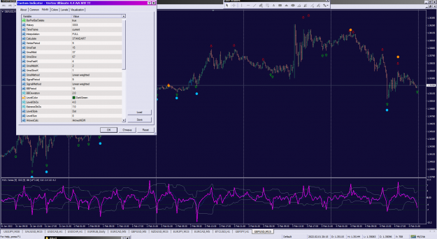 Click to Enlarge

Name: Vertex Ultimate 4.4 AA MTF TT_06-02-2022_arrNEW.png
Size: 84 KB
