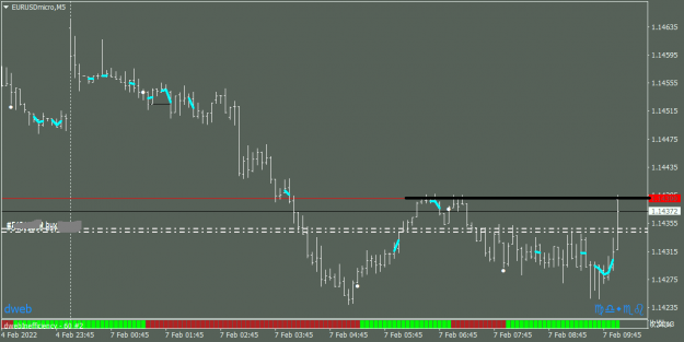 Click to Enlarge

Name: EURUSDmicroM5_07022022.png
Size: 24 KB