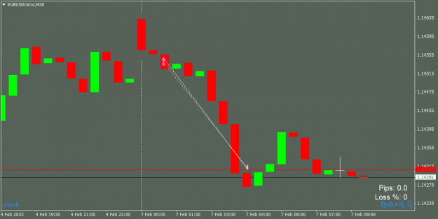 Click to Enlarge

Name: EURUSDmicroM30_07022022.png
Size: 24 KB