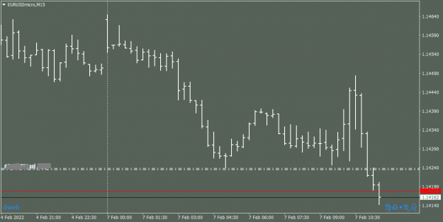 Click to Enlarge

Name: EURUSDmicroM1507022022.png
Size: 19 KB
