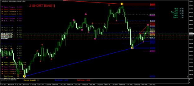 Click to Enlarge

Name: NZDUSDH1.png
Size: 99 KB
