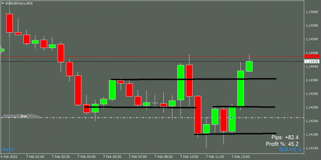 Click to Enlarge

Name: EURUSDmicroM30_07022022b.png
Size: 22 KB