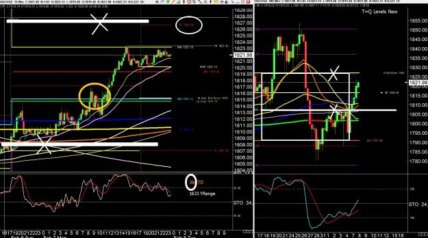 Click to Enlarge

Name: 6 gbp weekly.jpg
Size: 483 KB