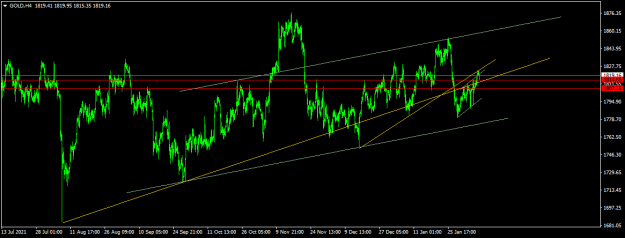 Click to Enlarge

Name: GOLDH4.png
Size: 38 KB