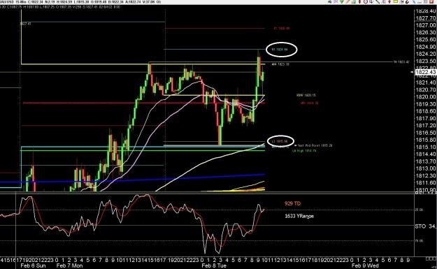 Click to Enlarge

Name: 6 gold 1.jpg
Size: 353 KB