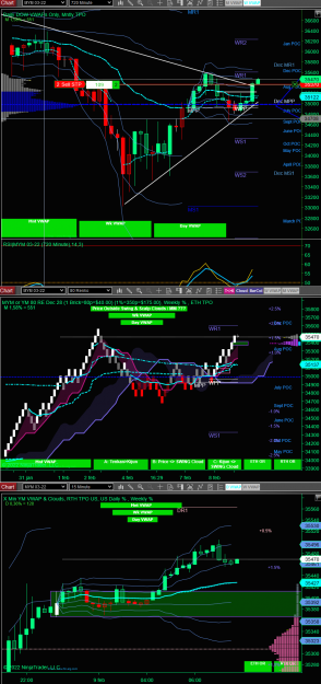 Click to Enlarge

Name: DOW (1).png
Size: 215 KB