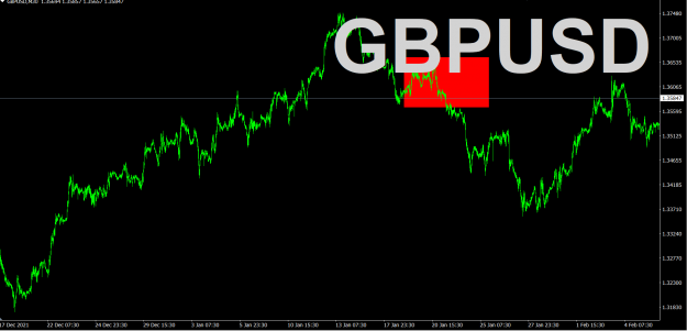 Click to Enlarge

Name: On_Chart_Symbol.png
Size: 56 KB