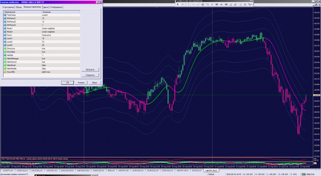 Click to Enlarge

Name: XPMA CBA LV MTF TT_21-08-2020.png
Size: 76 KB